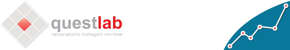 Questlab ricerca e innovazione